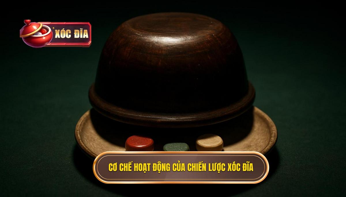 Cơ Chế Hoạt Động Của Chiến Lược Gấp Thếp Trong Xóc Đĩa