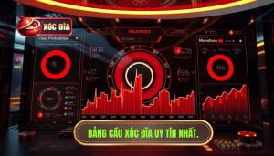Bảng Cầu Xóc Đĩa Uy Tín Nhất.